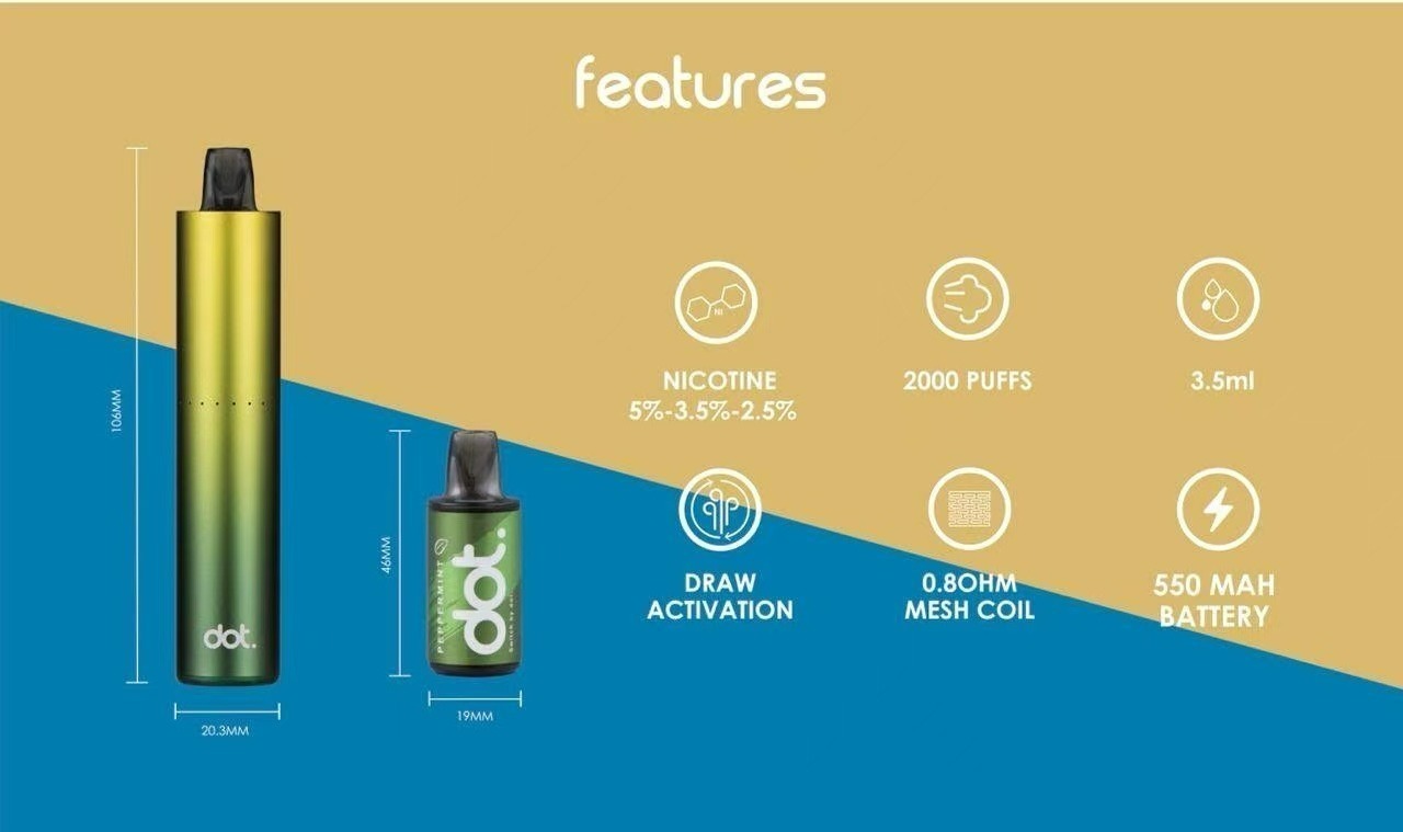 Dotmod Switch 佩特里 換彈式 煙彈 主機 一盒2入